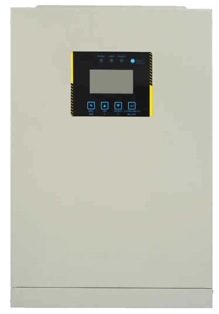 Car inverter